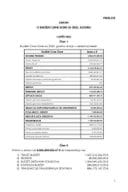 Predlog zakona o budžetu Crne Gore za 2025. godinu