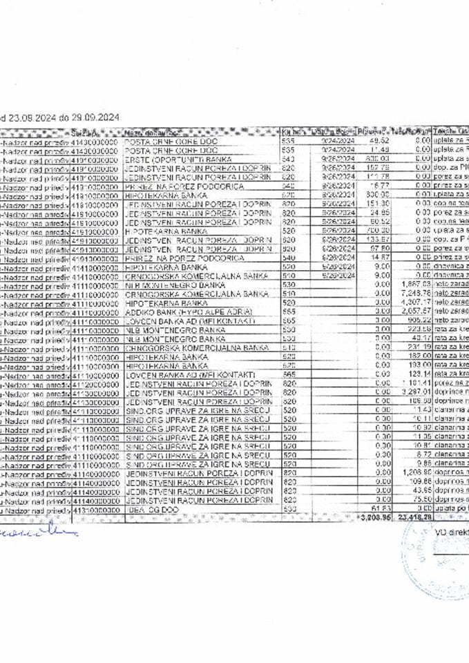 Analitička kartica za period od 23.09.2024 do 29.09.2024. godine_000286