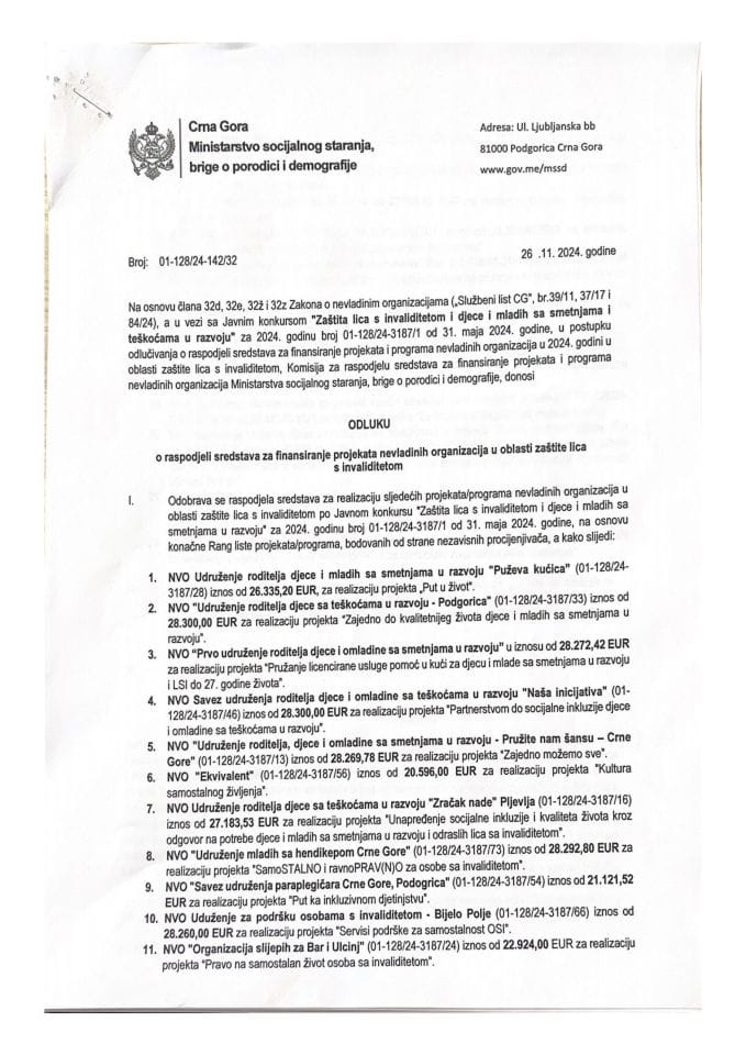 Одлука о расподјели средстава за финансирање пројеката НВО у области застите лица са инвалидитетом