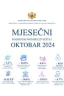 Mjesečni makroekonomski izvještaj - oktobar 2024.