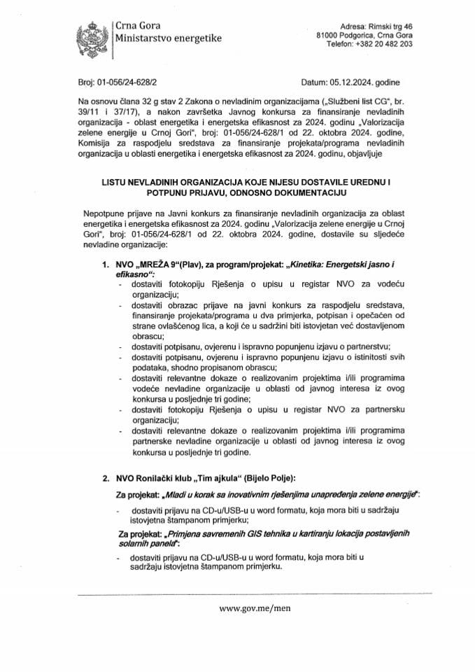 Листа невладиних организација које нијесу доставиле уредну и потпуну пријаву