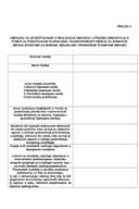 ОБРАЗАЦ ЗА ИЗВЈЕШТАВАЊЕ О РЕАЛИЗАЦИЈИ ОБАВЕЗА И УТРОШКУ СРЕДСТАВА ИЗ ФОНДА ЗА ПОДСТИЦАЊЕ ПЛУРАЛИЗМА И РАЗНОВРСНОСТИ МЕДИЈА ЗА ОСНИВАЧЕ МЕДИЈА