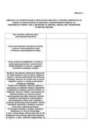 ОБРАЗАЦ ЗА ИЗВЈЕШТАВАЊЕ О РЕАЛИЗАЦИЈИ ОБАВЕЗА И УТРОШКУ СРЕДСТАВА ИЗ ФОНДА ЗА ПОДСТИЦАЊЕ ПЛУРАЛИЗМА И РАЗНОВРСНОСТИ МЕДИЈА ЗА САМОРЕГУЛАТОРНА ТИЈЕЛА