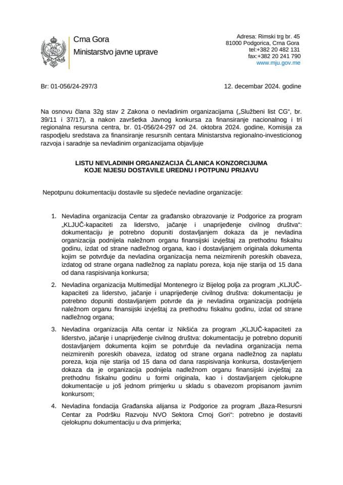 LISTA NVO KOJE NISU DOSTAVILE PRAIJAVU