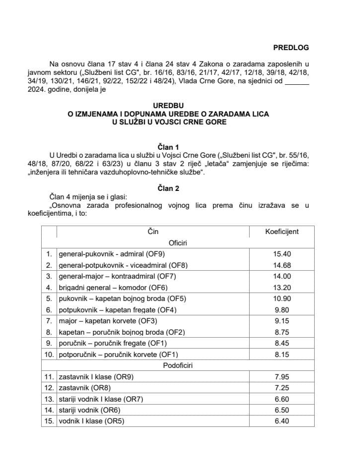 Predlog uredbe o izmjenama i dopunama Uredbe o zaradama lica u službi u Vojsci Crne Gore