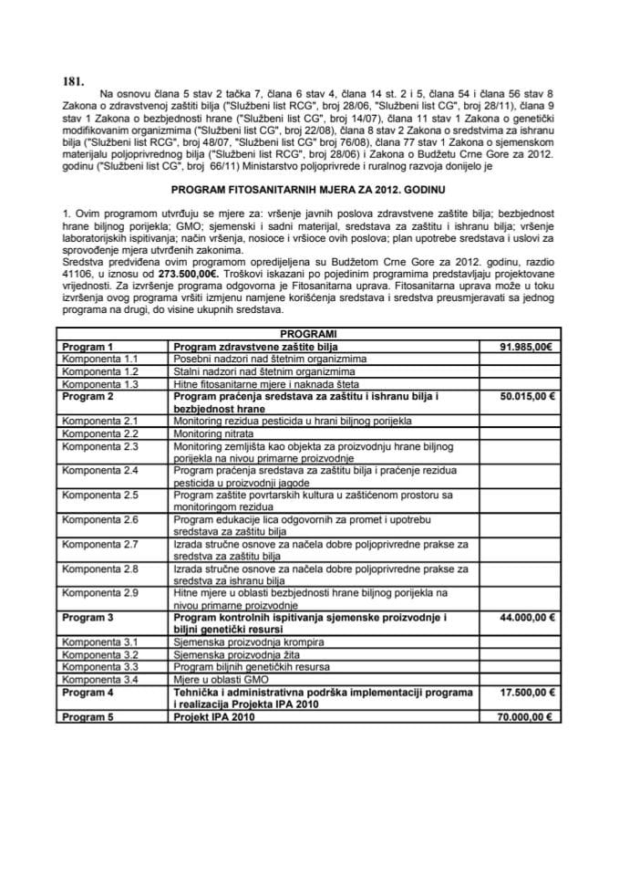 Program of Phytosanitary Measures for the 2012