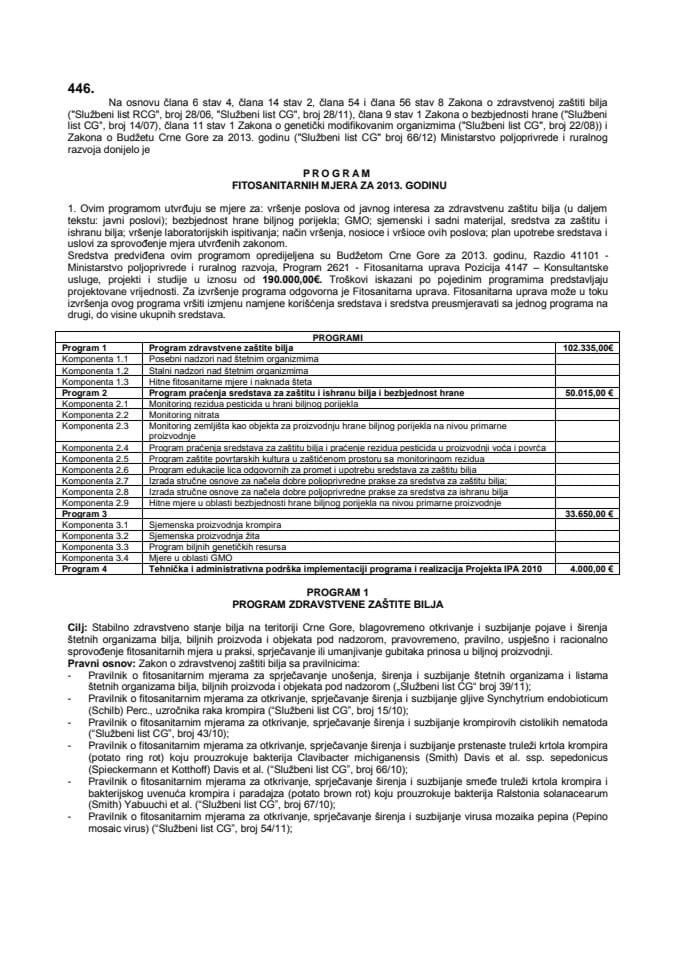 Program of Phytosanitary Measures for the 2013