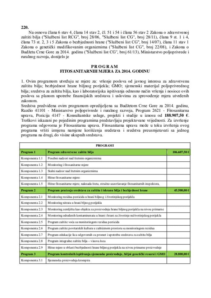 Program of Phytosanitary Measures for the 2014