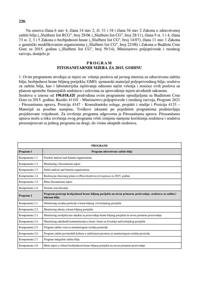 Program of Phytosanitary Measures for the 2015