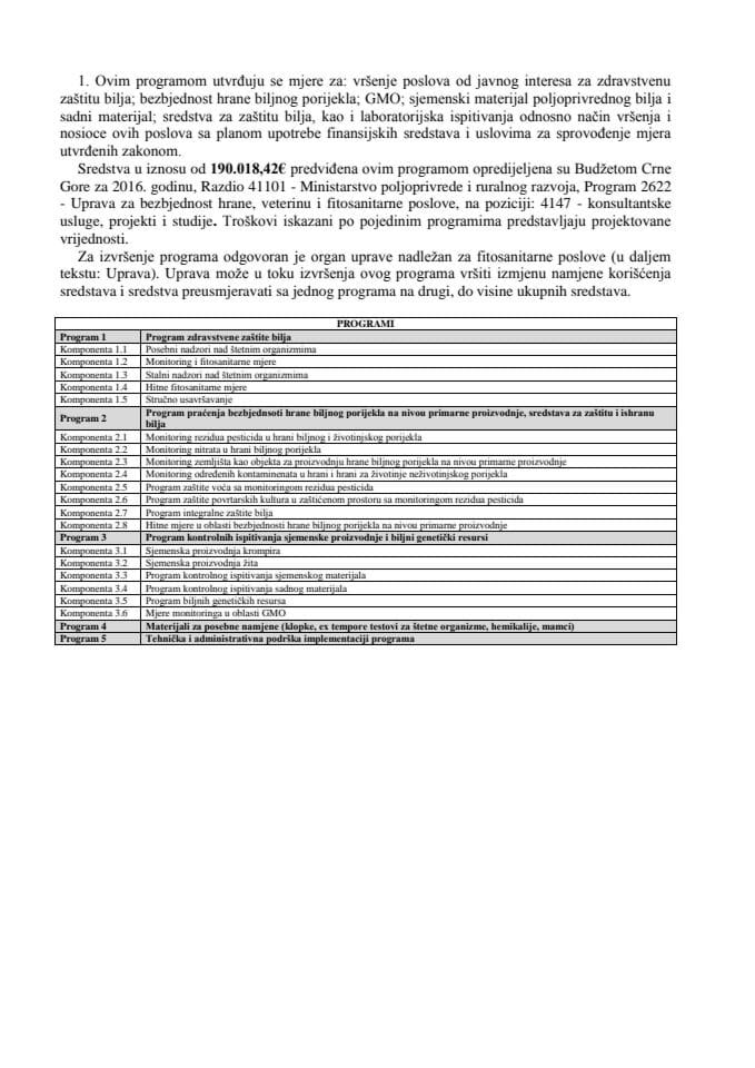 Program of Phytosanitary Measures for the 2016