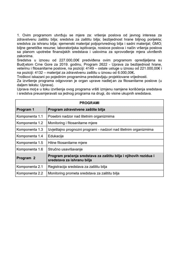 Program of Phytosanitary Measures for the 2019