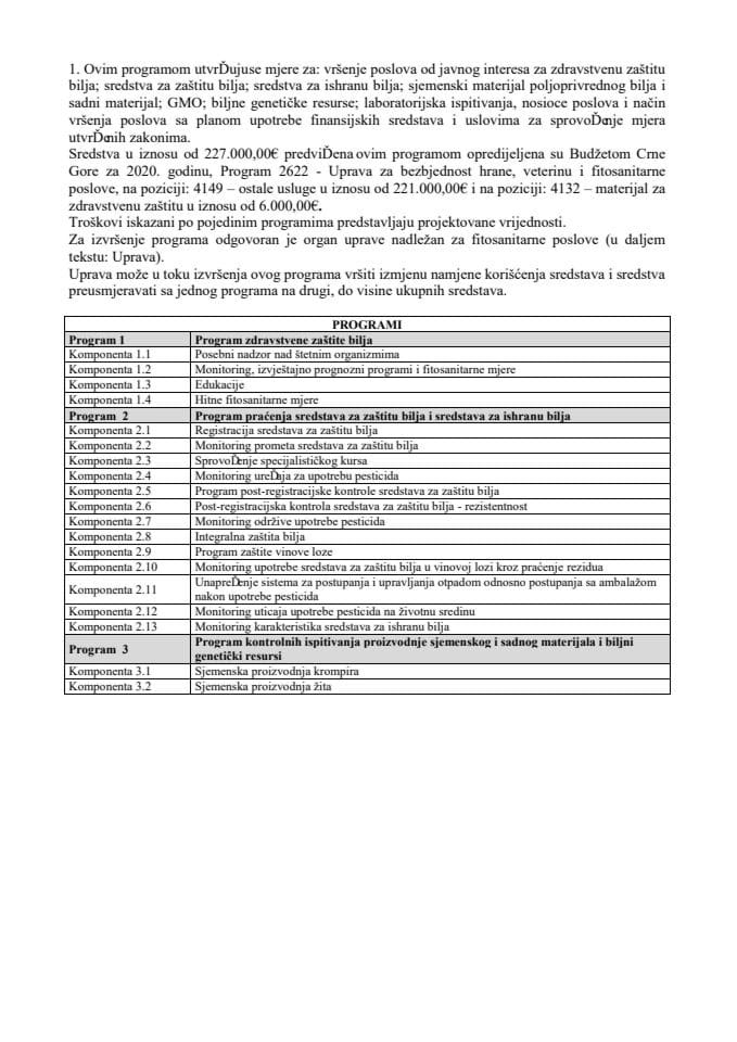 Program of Phytosanitary Measures for the 2020