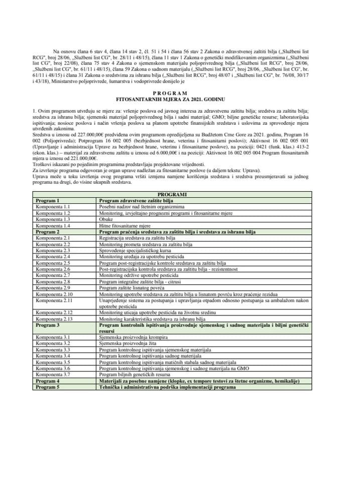 Program of Phytosanitary Measures for the 2021