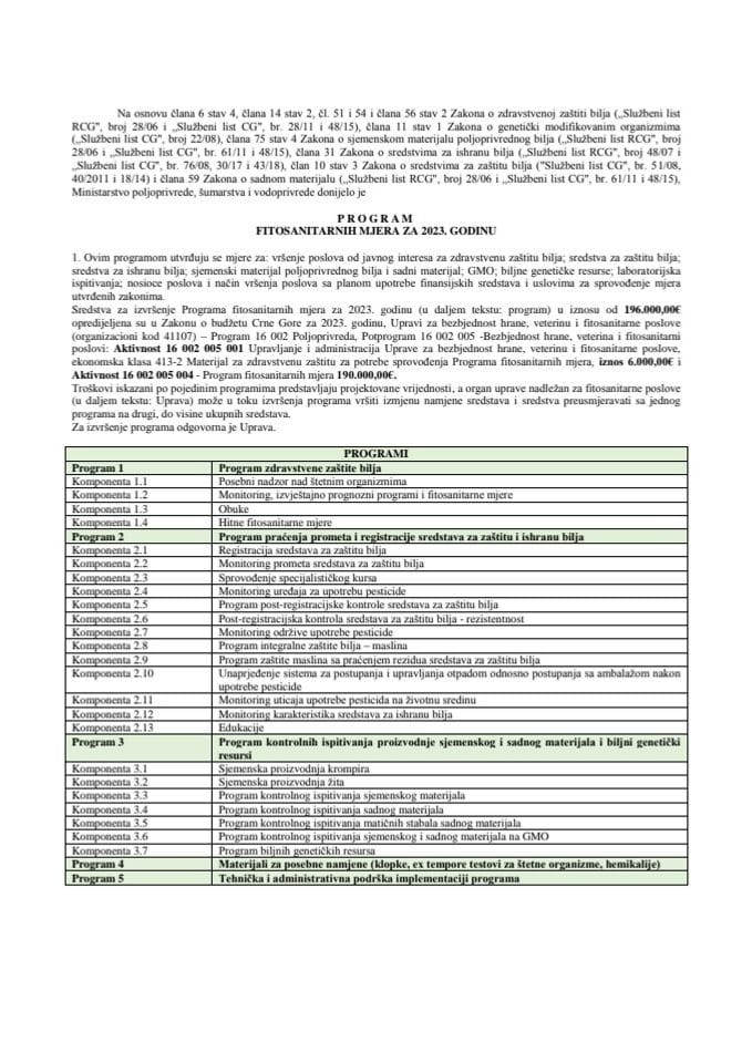 Program of Phytosanitary Measures for the 2023