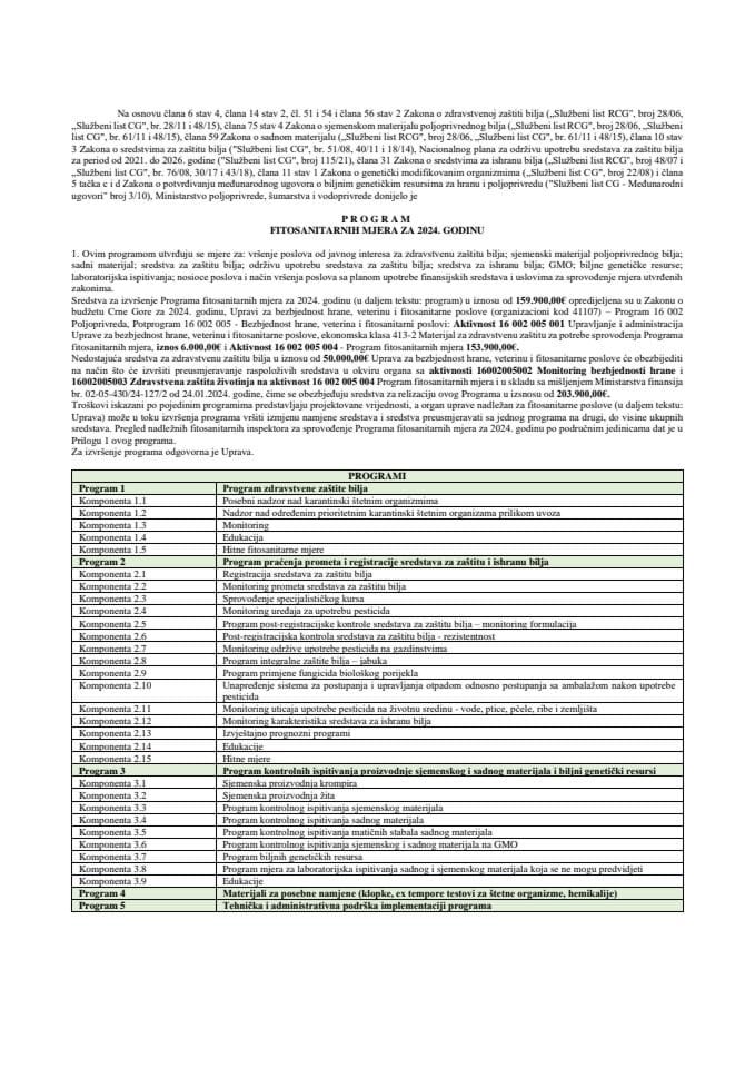 Program of Phytosanitary Measures for the 2024