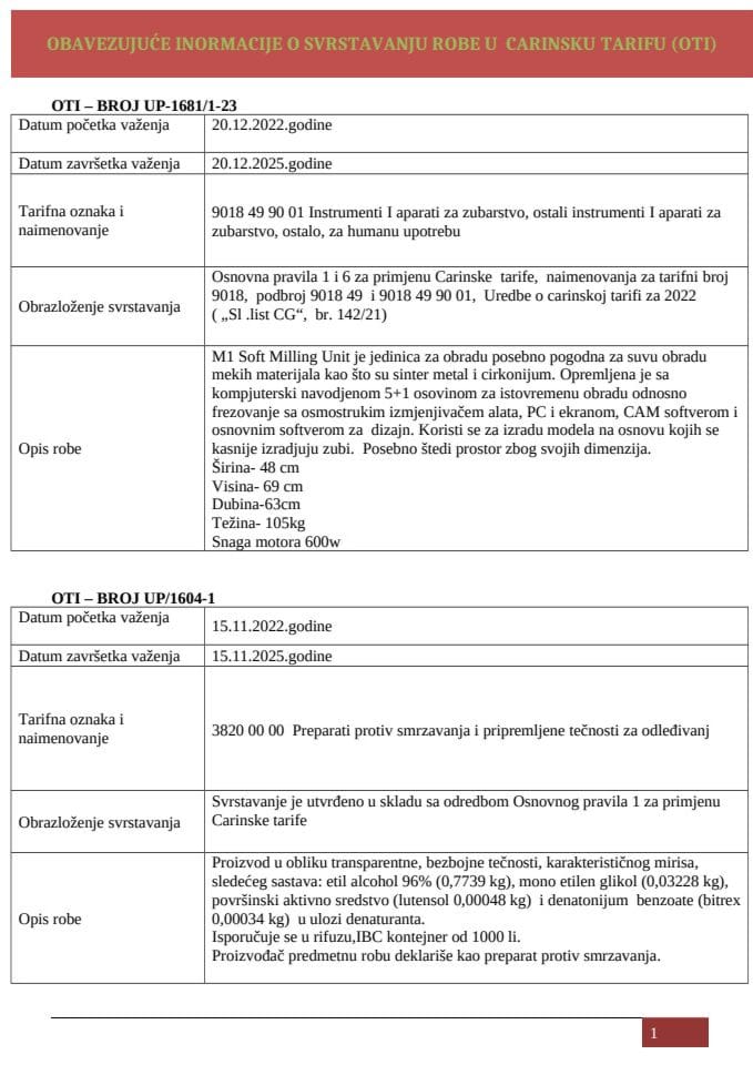 OBAVEZUJUĆE INORMACIJE O SVRSTAVANJU ROBE U  CARINSKU TARIFU (OTI)