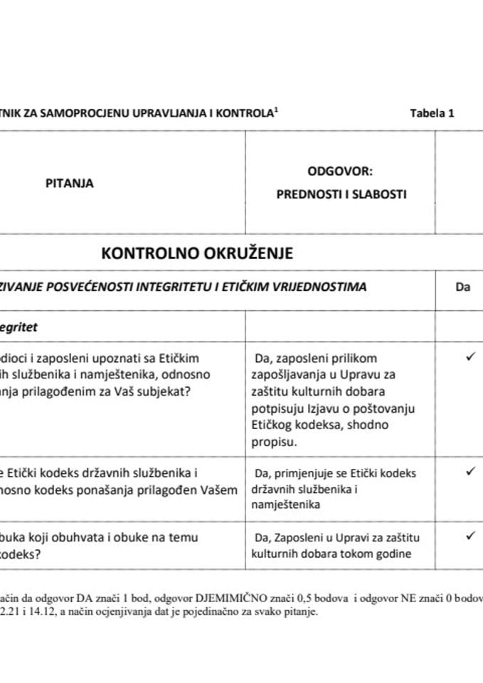 Samoprocjena unutrašnje kontrole UZKD 2024