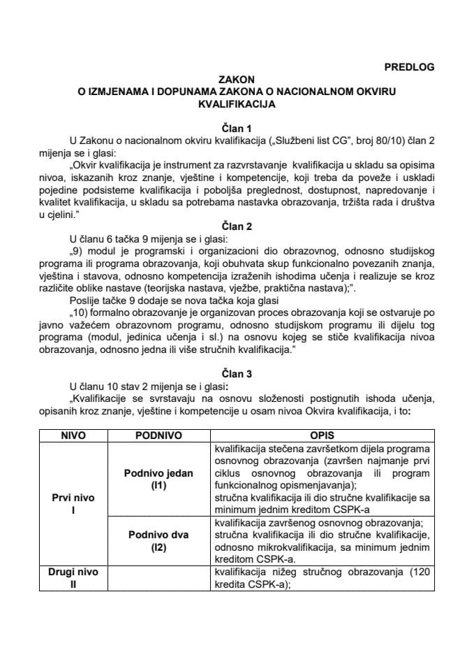 Predlog zakona o izmjenama i dopunama Zakona o nacionalnom okviru kvalifikacija