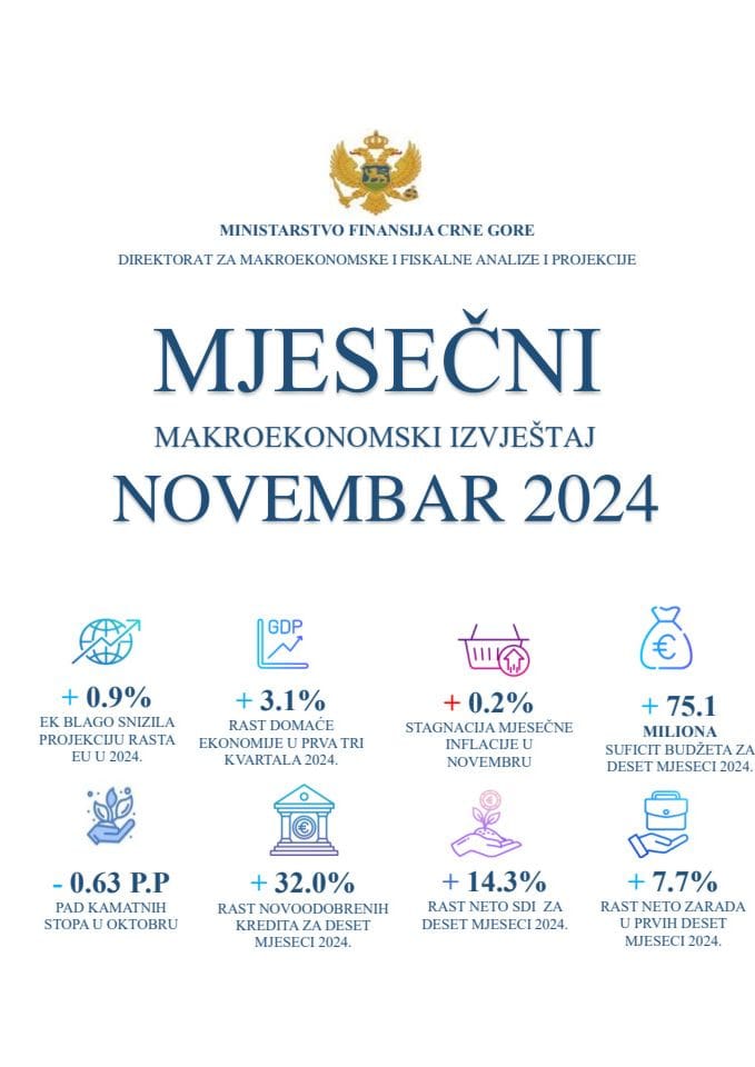 Mjesečni makroekonomski izvještaj - novembar 2024.