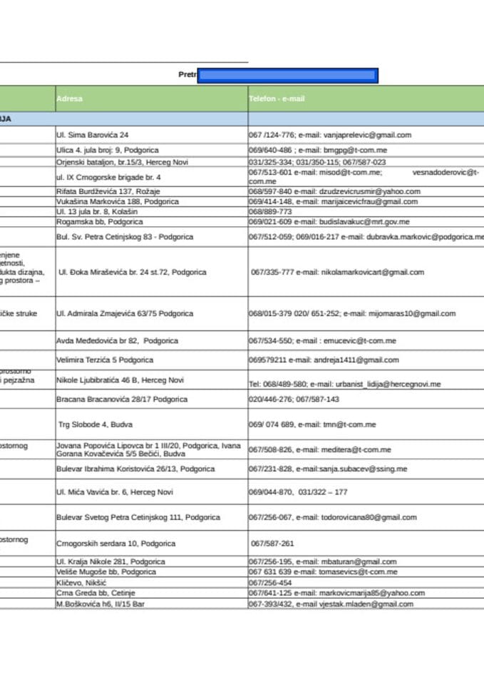 Ažurirani spisak sudskih vještaka - ažuriran 30. decembra 2024. godine