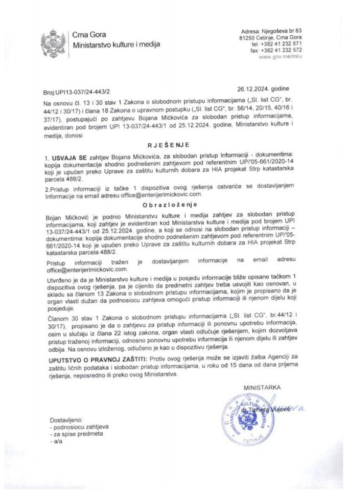 Rj.SPI B.Mickovica 2024.