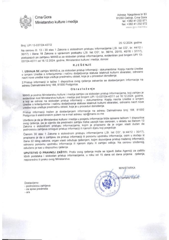 Rj.SPI MANS 12.2024.