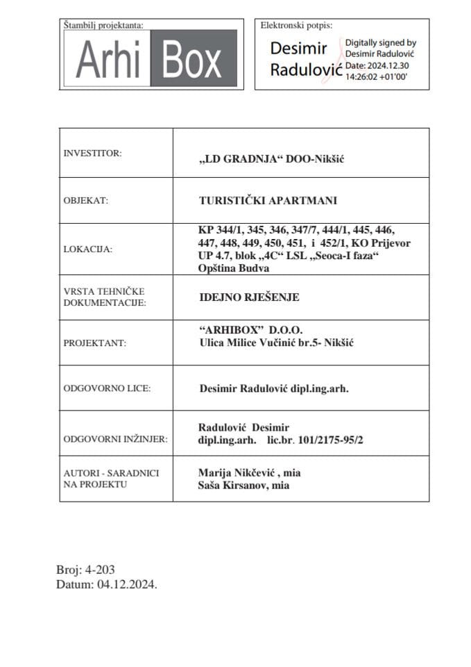 Idejna rješenja - 13.01.2025._LD GRADNJA_Opština Budva
