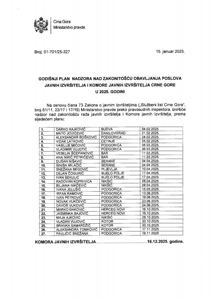 Godišnji plan nadzora - JAVNI IZVRŠITELJI 2025