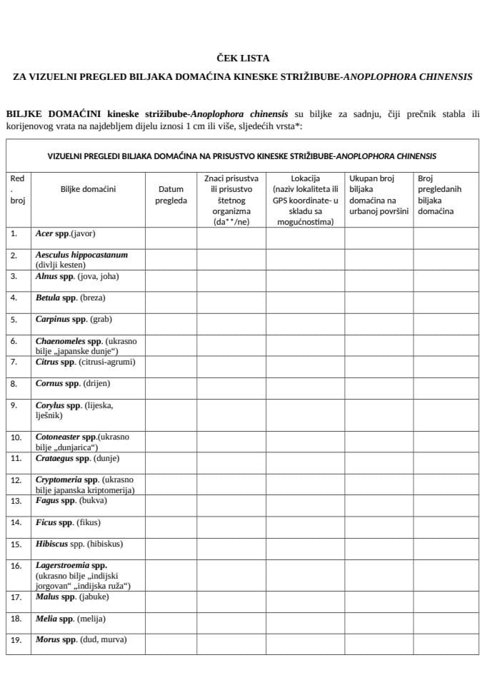 Cek lista za vizuelni pregled biljaka domacina kineske strizibube Anoplophora chinensis