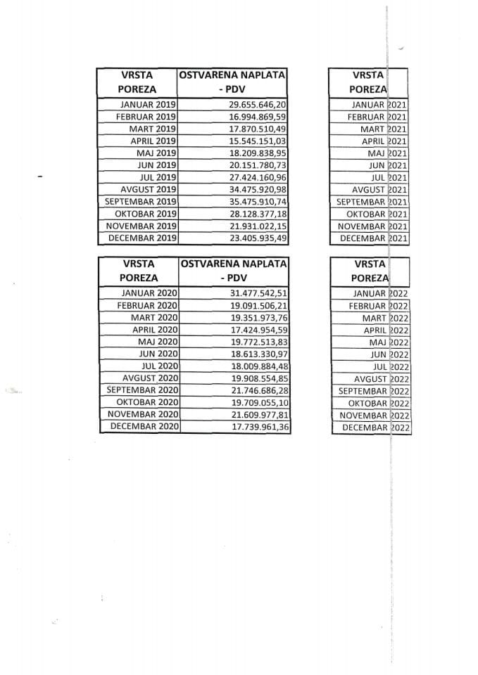 Informacija 05/02-UP-120/4-24