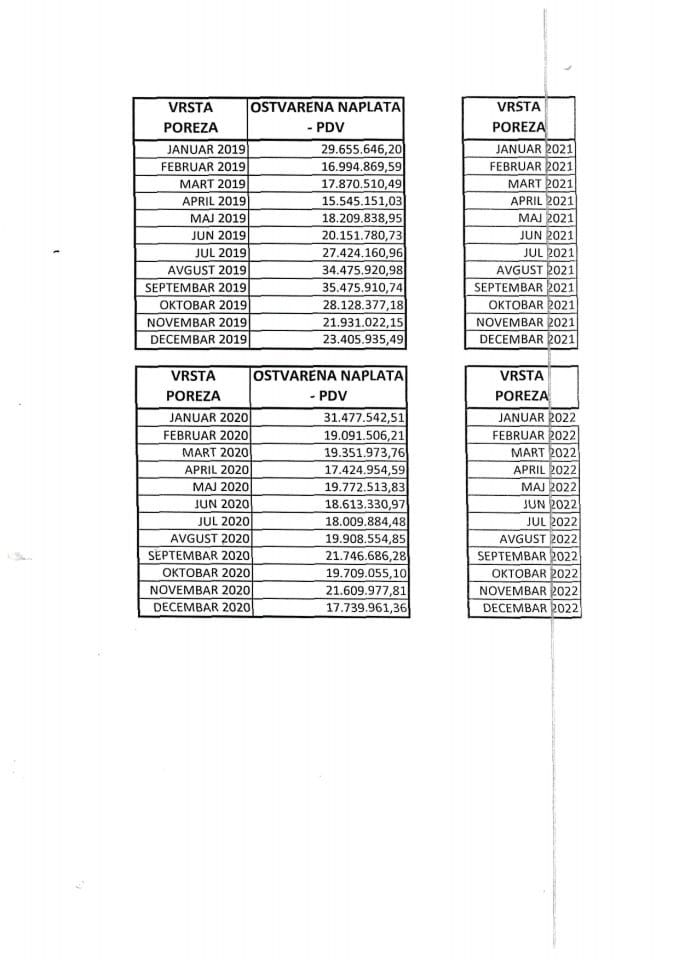 Informacija 05/02-UP-119/4-24