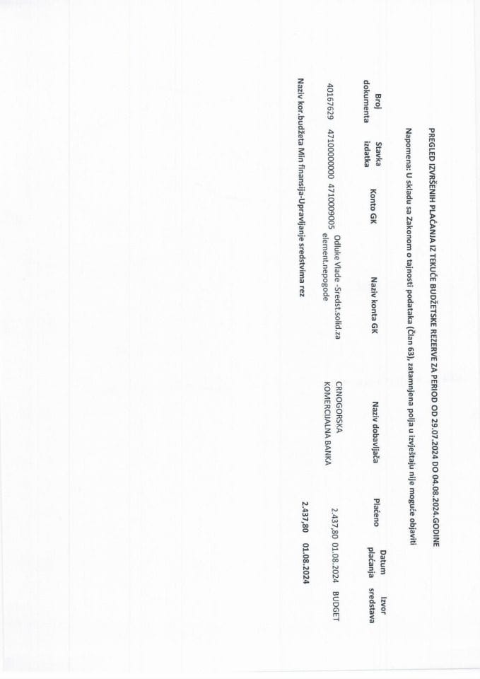 Преглед извршених плаћања из Текуће буџетске резерве од 29.07.2024. до 04.08.2024. године