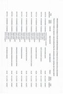 Pregled izvršenih plaćanja iz Tekuće budžetske rezerve za period od 02.12.2024. do 08.12.2024 godine