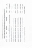 Pregled izvršenih plaćanja iz Tekuće budžetske rezerve za period od 15.07.2024. do 21.07.2024. godine