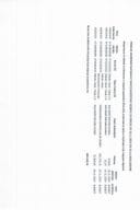 Pregled izvršenih plaćanja iz tekuće budžetske rezerve za period od 18.11.2024. do 24.11.2024. godine