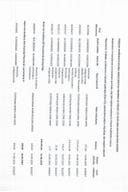 Analitička kartica svih plaćanja Ministarstva finansija za period od 16.09.2024. do 22.09.2024. godine