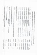 Analitička kartica svih plaćanja Ministarstva finansija za period od 19.08.2024. do 25.08.2024. godine