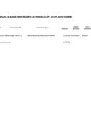 Tekuća budžetska rezerva 23.09 - 29.09.2024. godine