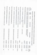 Analitička kartica svih plaćanja Ministarstva finansija za period od 12.08.2024. do 18.08.2024. godine