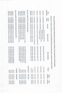 Analitička kartica svih plaćanja Ministarstva finansija za period od 01.05.2023 do 07.05.2023. godine