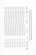 Analitička kartica svih plaćanja Ministarstva finansija za period od 03.04.2023. do 09.04.2023. godine