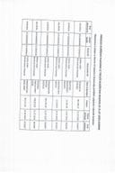 Преглед извршених плаћања са Текуће буџетске резерве за период  21.07.2023.