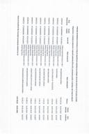 Pregled izvršenih plaćanja sa Tekuće budžetske rezerve za period od 01.05.2023. do 07.05.2023. godine