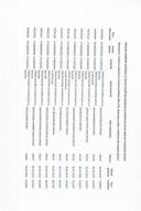 Преглед извршених плаћања са Текуће буџетске резерве за период од 06.03.2023. до 12.03.2023. године