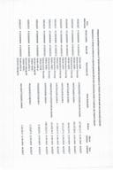 Преглед извршених плаћања са Текуће буџетске резерве за период од 10.04.2023. до 16.04.2023. године