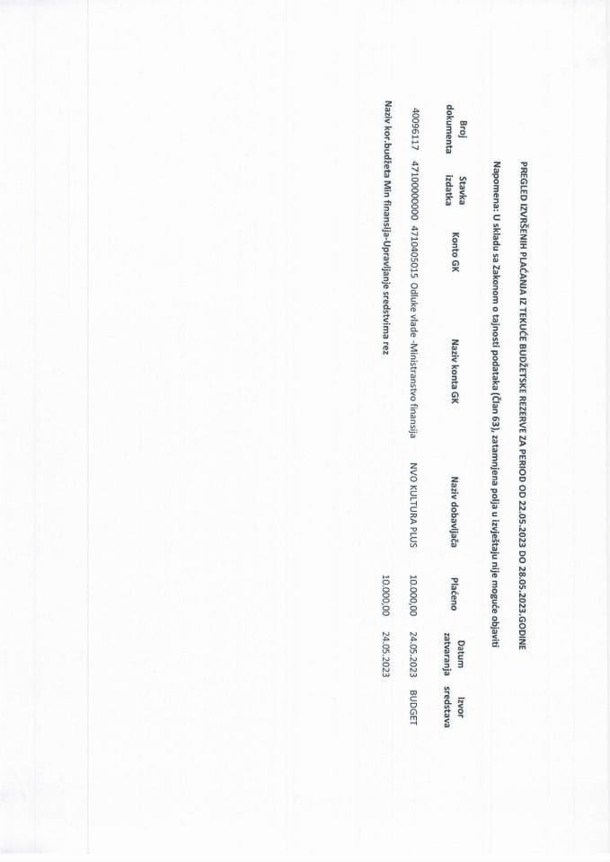 Pregled izvršenih plaćanja sa Tekuće budžetske rezerve za period od 22.05.2023. do 28.05.2023. godine