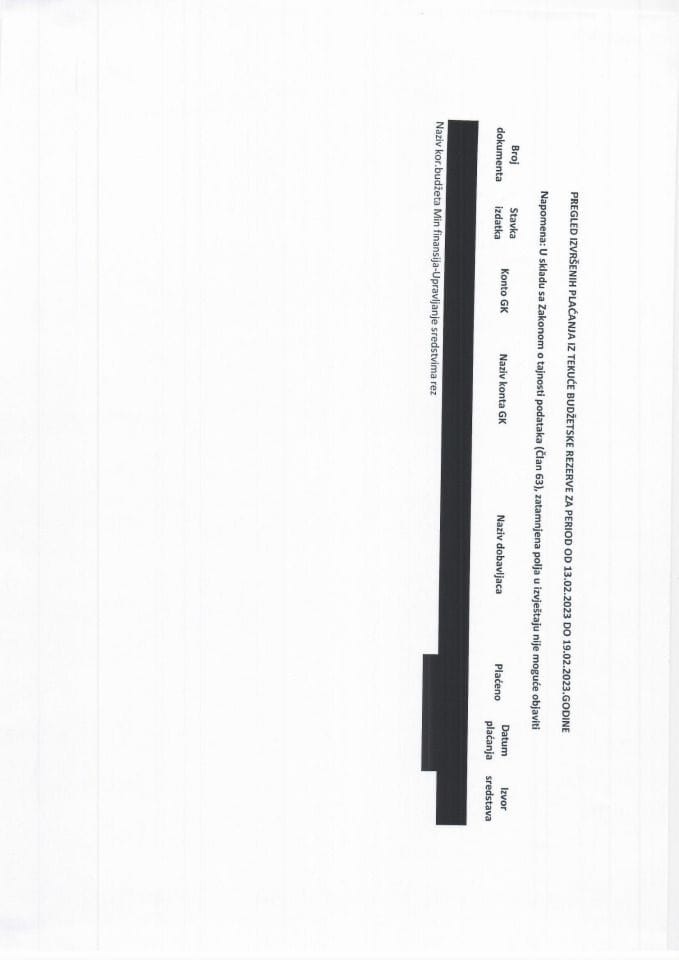 Pregled izvršenih plaćanja sa Tekuće budžetske rezerve za period od 13.02.2023 do 19.02.2023. godine