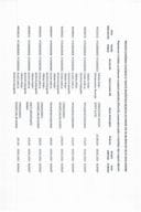 Pregled izvršenih plaćanja sa Tekuće budžetske rezerve za period od 26.06.2023. do 02.07.2023. godine