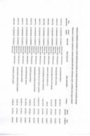 Pregled izvrsenih placanja iz tekuce budzetske rezerve za period od 05.04.2021 do 11.04.2021.godine