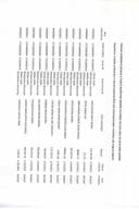 Pregled izvrsenih placanja iz tekuce budzetske rezerve za period od 18.01.2021 do 24.01.2021.godine